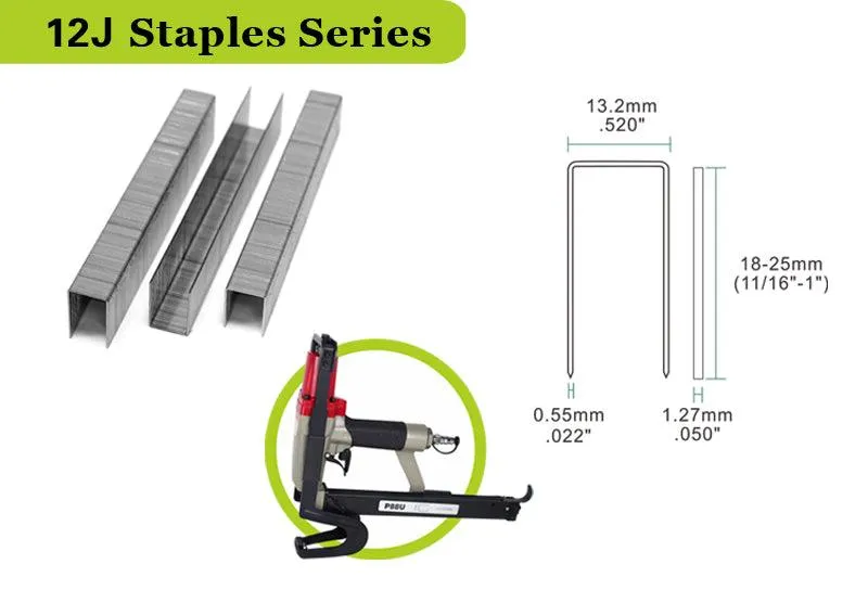 20 Gauge 1/2" Crown 3/4" to 7/8" Length Pneumatic Stapling Plier