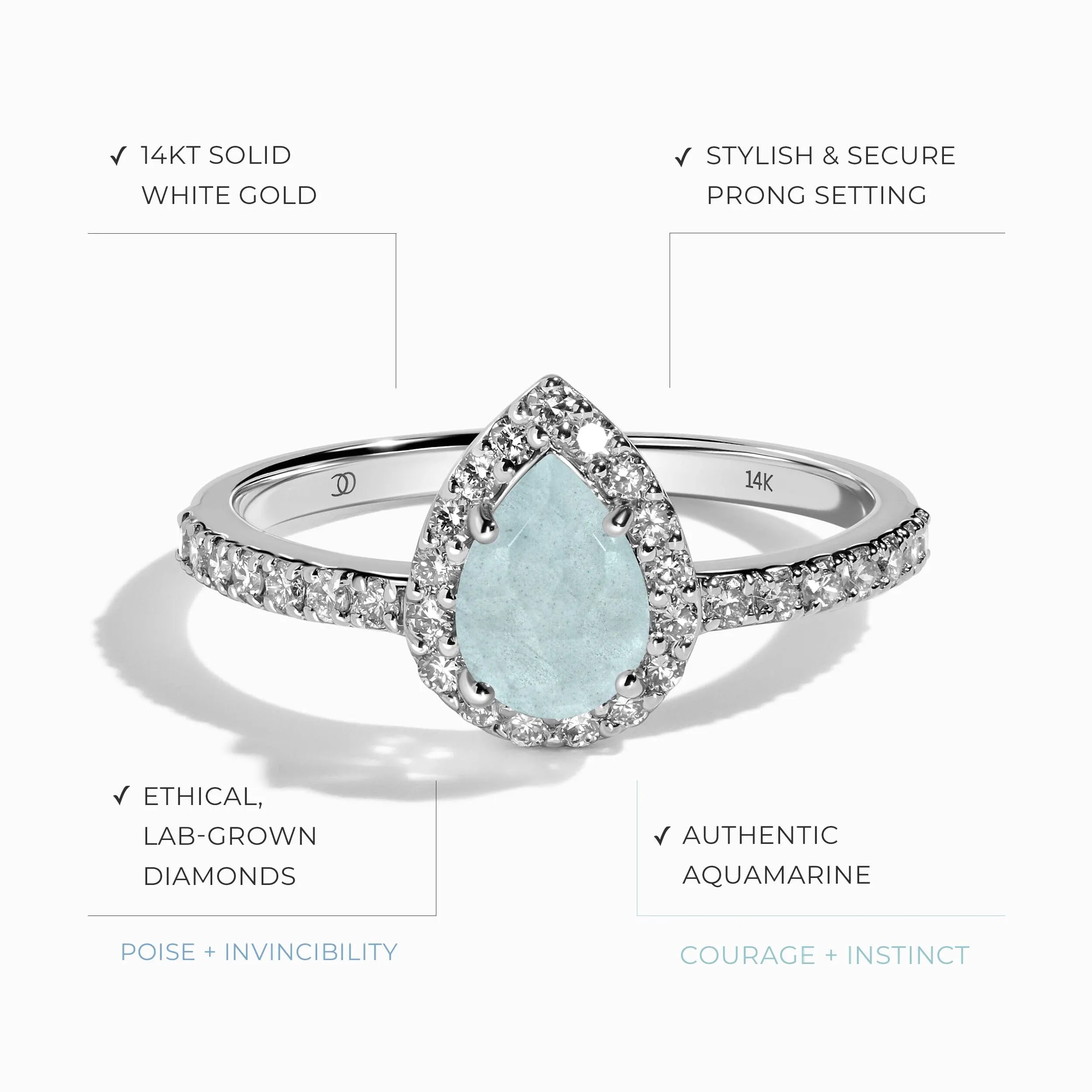 Aquamarine Lab Diamond Ring - Tear of Joy