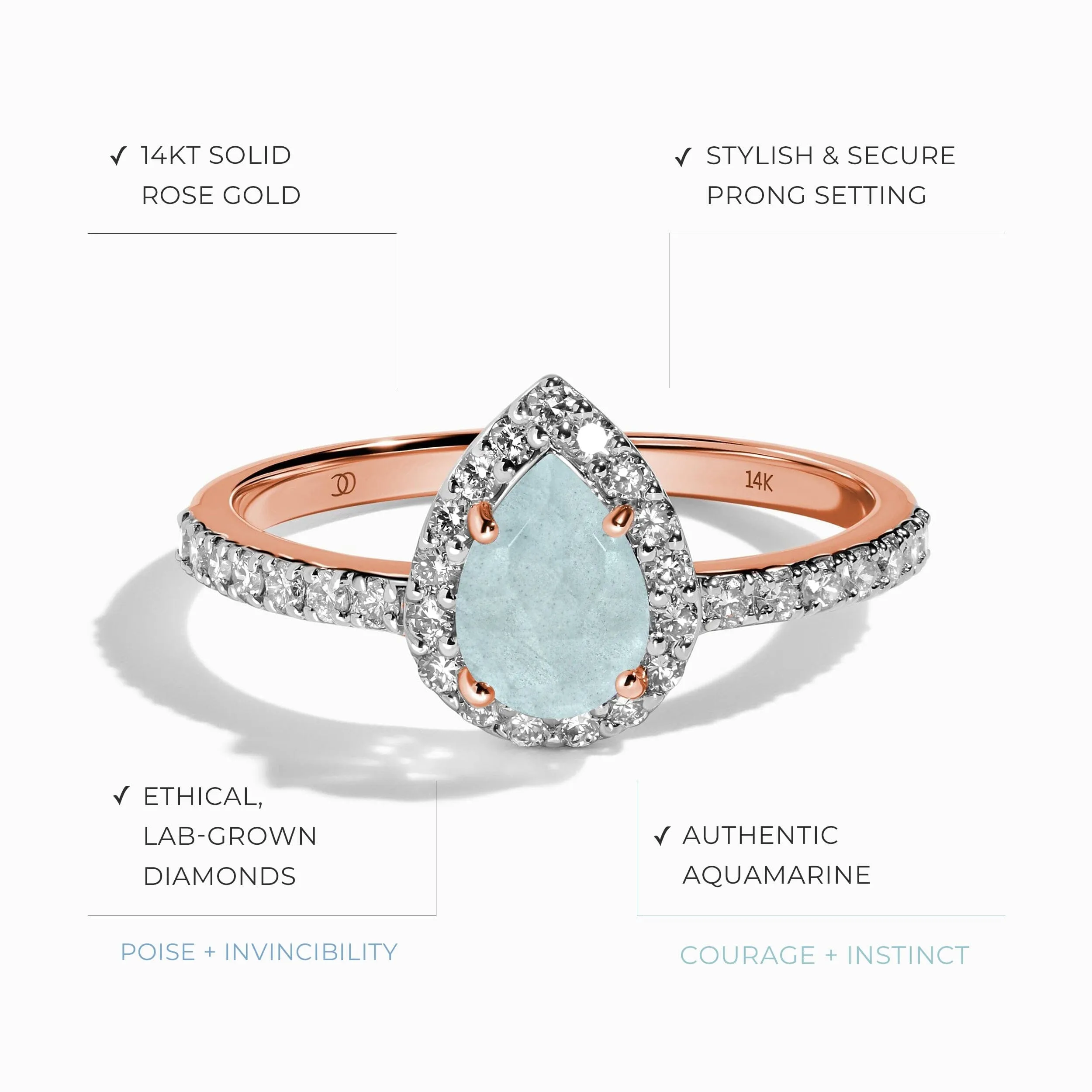 Aquamarine Lab Diamond Ring - Tear of Joy