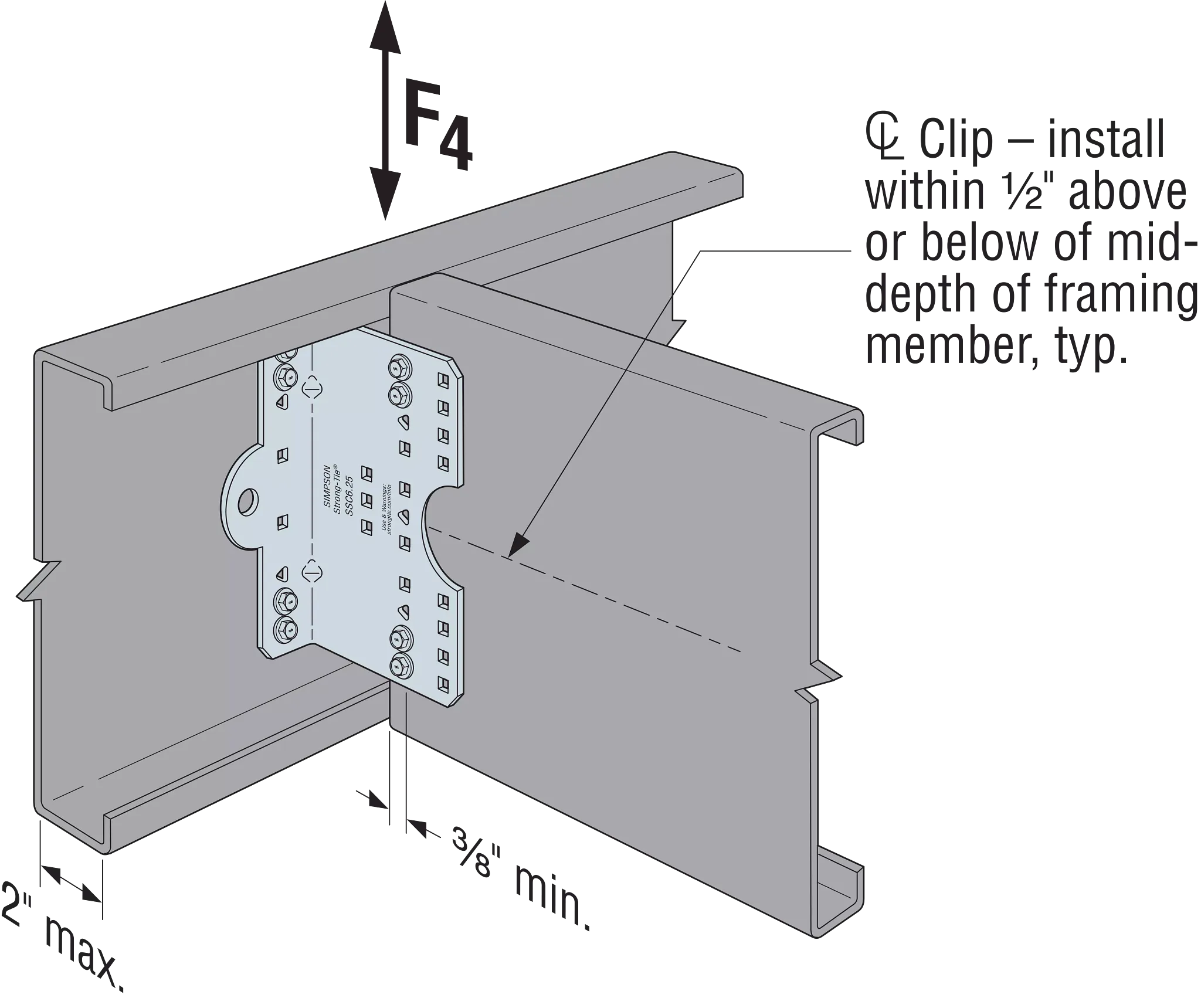 Simpson SSC6.25-R30 SSC 6-1/4 in. 14-Gauge Galvanized Steel-Stud Clip (30-Qty)